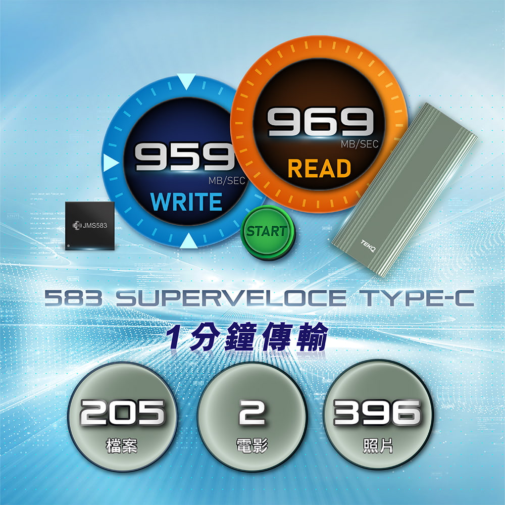 583 Super Veloce