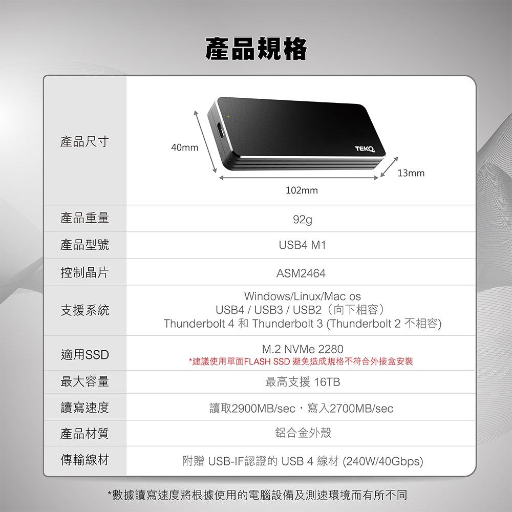 USB4 External Portable SSD