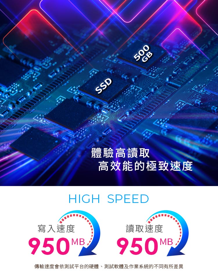 583 URUS USB-C 5 in 1 SSD HUB