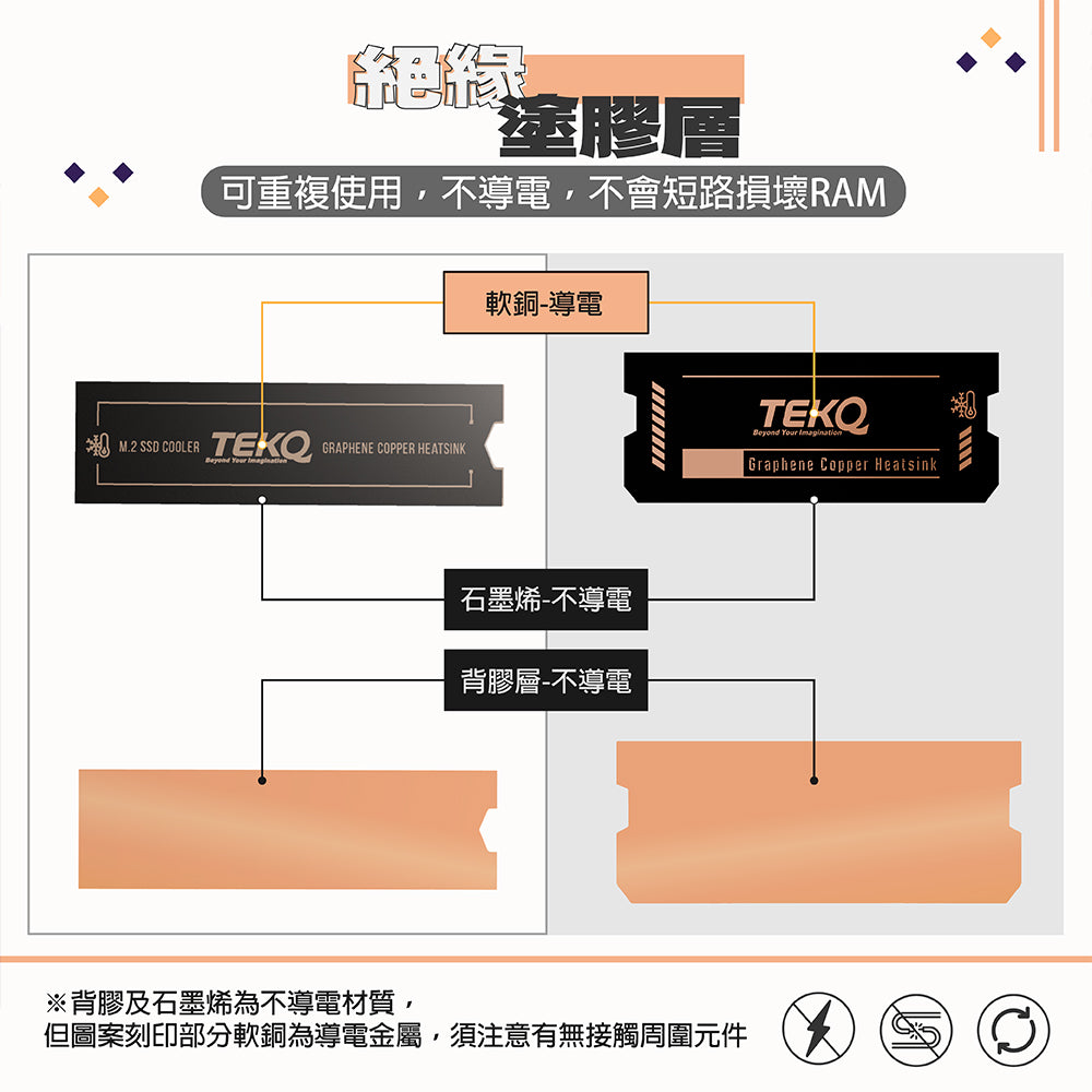 M.2 SSD Cooler Graphene Copper Heat sinks