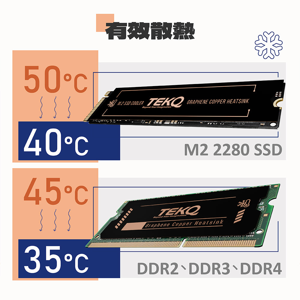DDR Cooler Graphene Copper Heatsinks