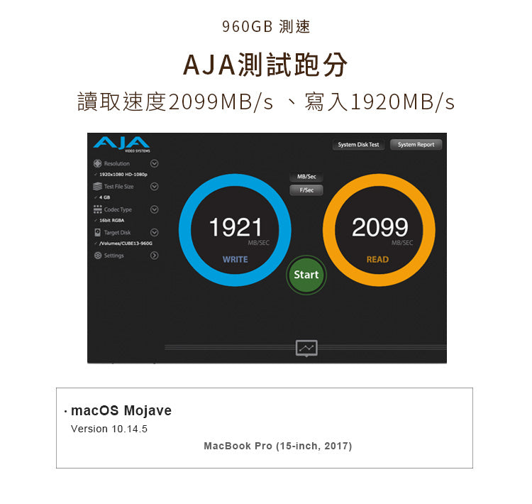CUBE Thunderbolt 3 PCIe M.2 NVMe External SSD