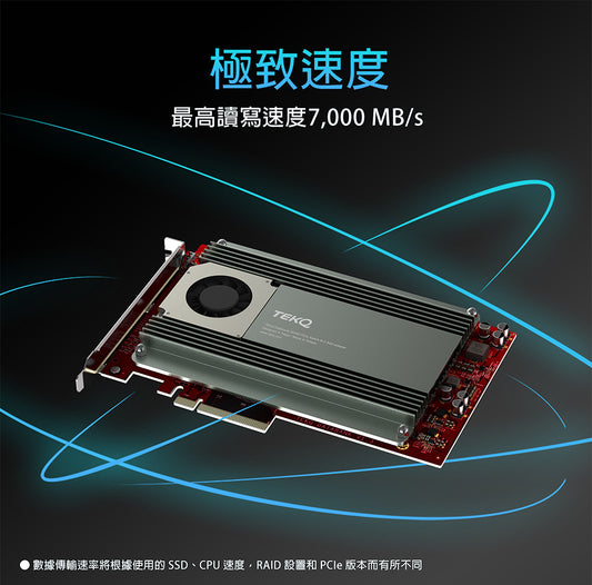 Databank QUAD M.2 SSD PCIe 擴充版