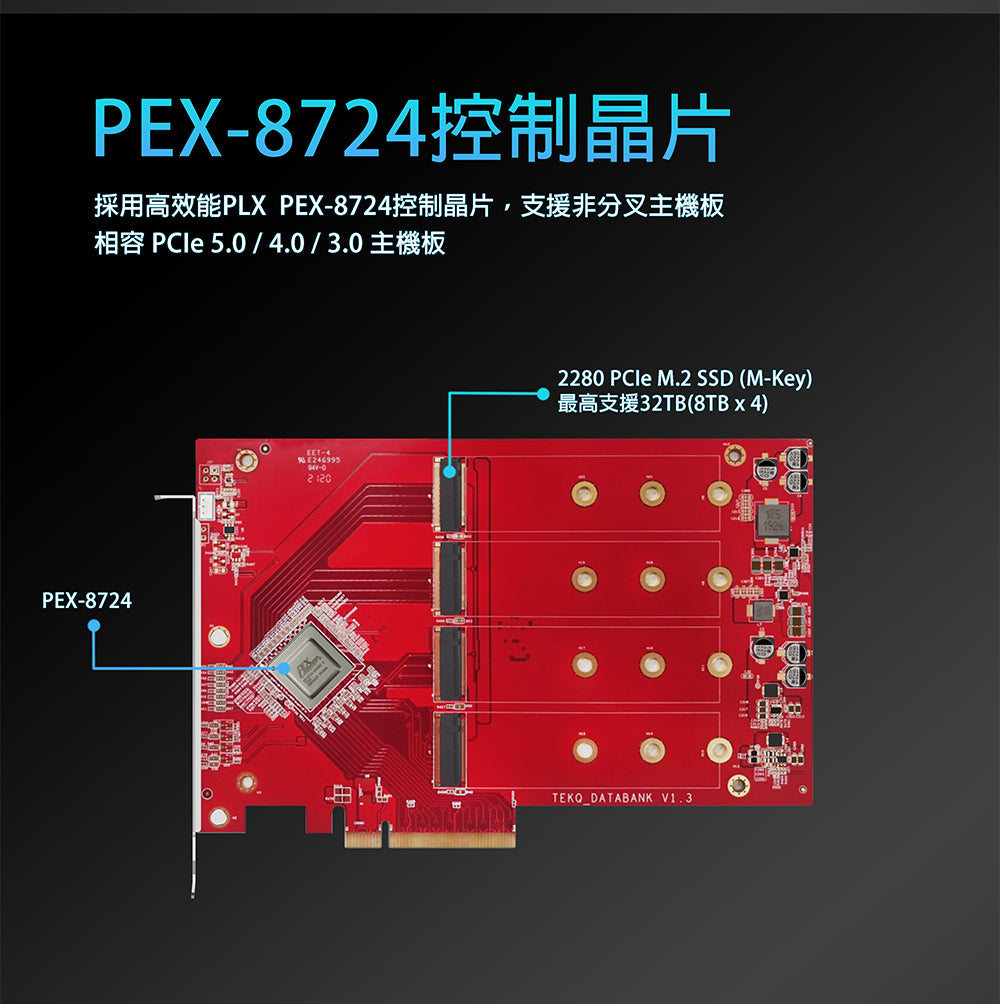 Databank QUAD M.2 SSD PCIe Expansion Card