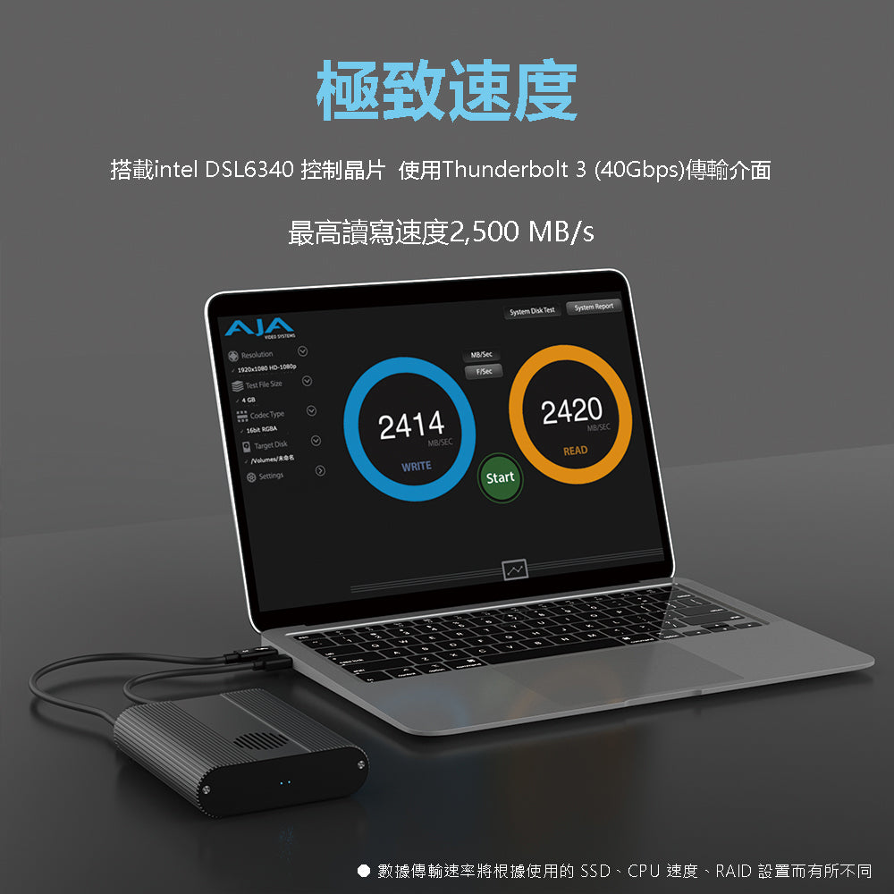 Thunderbolt 3 M2 Double PCIe M.2 NVMe External Portable SSD