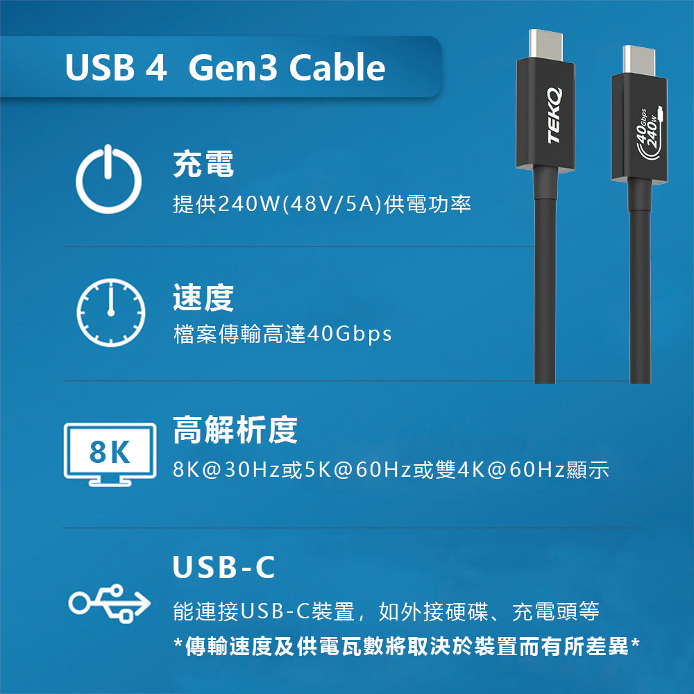 USB-IF 認證 USB4 Gen3 高速傳輸線