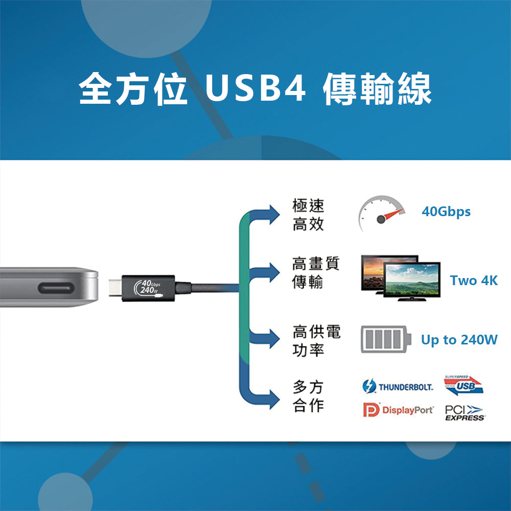 USB-IF 認證 USB4 Gen3 高速傳輸線
